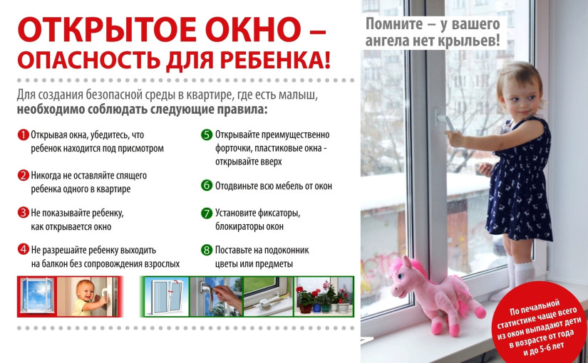 Как предотвратить выпадение ребенка из окна? Как предотвратить выпадение ребенка из окна?.